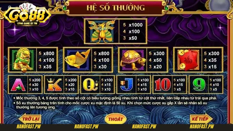 Mẹo Chơi Kho Tàng Ngũ Long Go88: Bí Quyết Để Thắng Thưởng 5 Điểm nổi bật của mẹo chơi Kho Tàng Ngũ Long