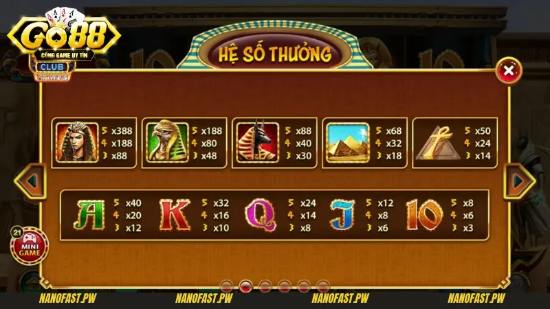 Mẹo Chơi Bí Mật Cleopatra Go88 Giúp Nắm Trọn Chiến Thắng 3 Mẹo chơi bí mật cleopatra Go88 là thông tin không thể bỏ qua