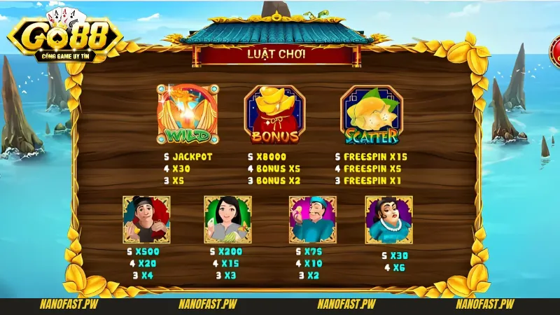 Nắm bắt rõ luật chơi là mẹo chơi ăn khế trả vàng cơ bản