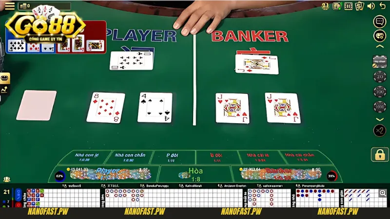 Cách Chơi Baccarat Go88 - Nắm Rõ Cách Chơi Đánh Bại Đối Thủ 3 Những cách chơi Baccarat Go88 bất bại từ cao thủ