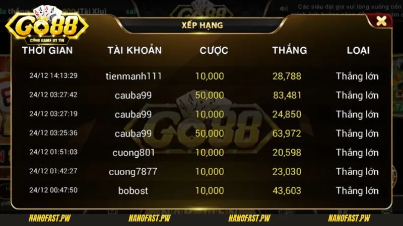 Trên Dưới Go88 - Hướng Dẫn Cách Chơi Ăn Sạch Tiền Nhà Cái 2 Quy định về đặt cược trong trò chơi đánh bài Trên dưới Go88